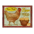 thumbnail image 1 of Trademark Fine Art Cuisine Canvas Art ' Breakfast ' by ALI Chris, 1 of 3