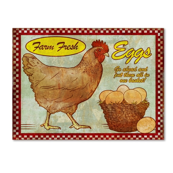 Trademark Fine Art Cuisine Canvas Art ' Breakfast ' by ALI Chris