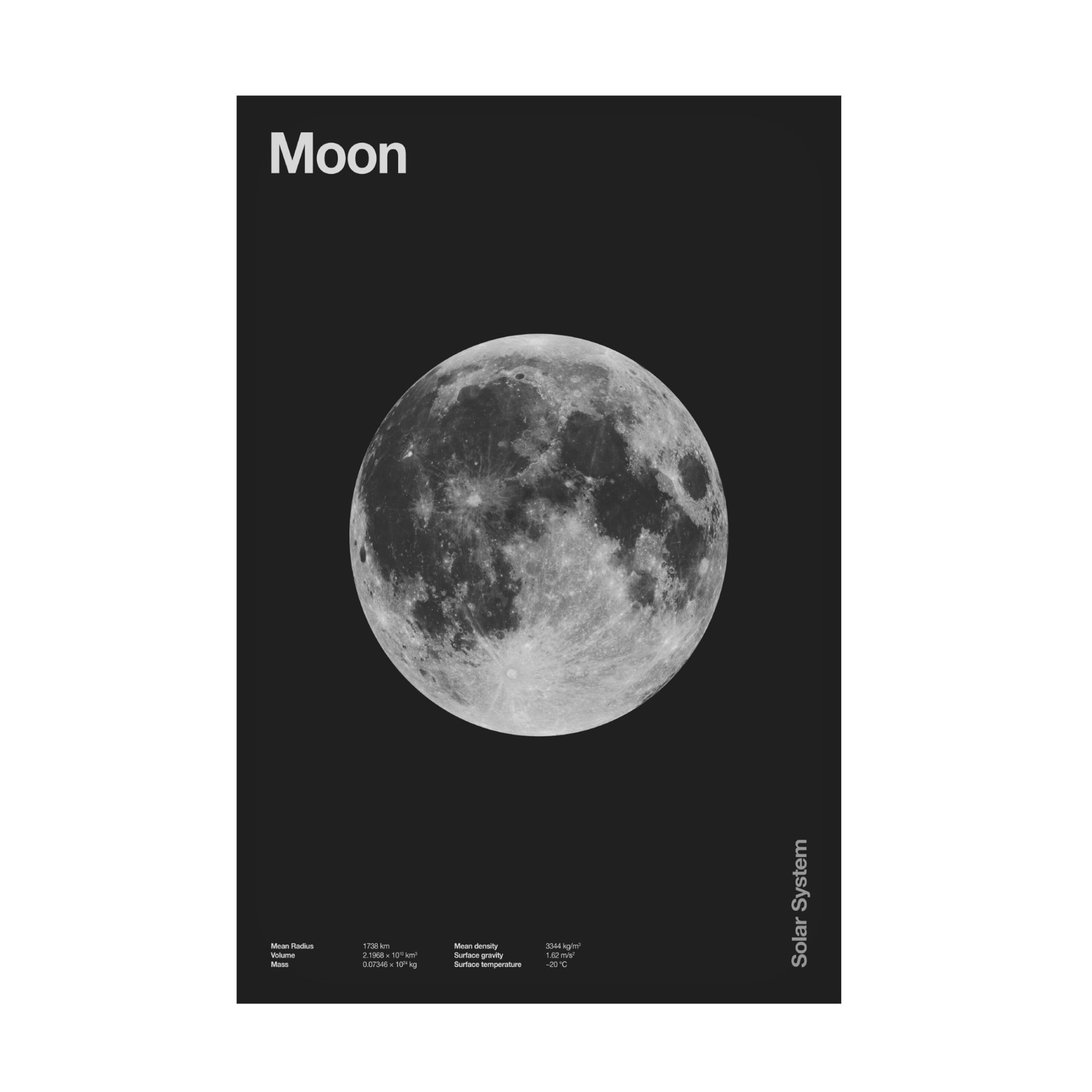 Trademark Fine Art Florent Bodart  Solar System Moon Canvas Wall Art