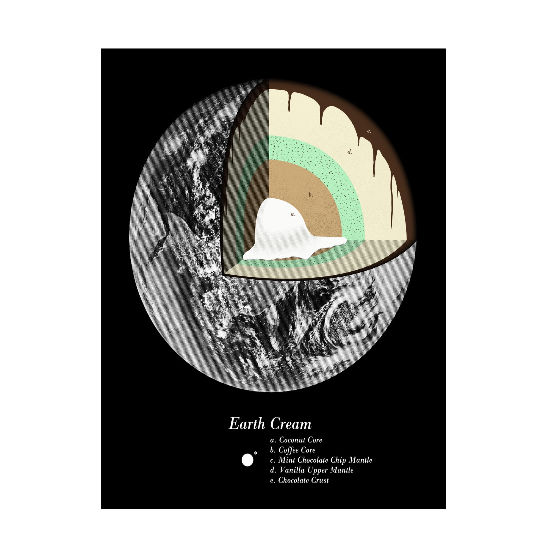 Trademark Fine Art Florent Bodart  Sweet Earth Canvas Wall Art