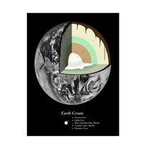 Trademark Fine Art Florent Bodart  Sweet Earth Canvas Wall Art