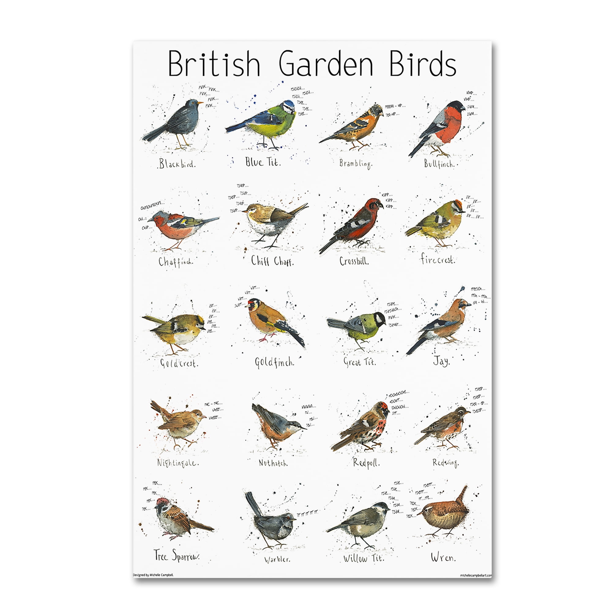 Trademark Fine Art 'Garden Bird Print' Canvas Art by Michelle Campbell