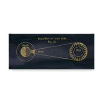 Trademark Fine Art 'Geography of the Heavens III' Canvas Art by Wild Apple Portfolio