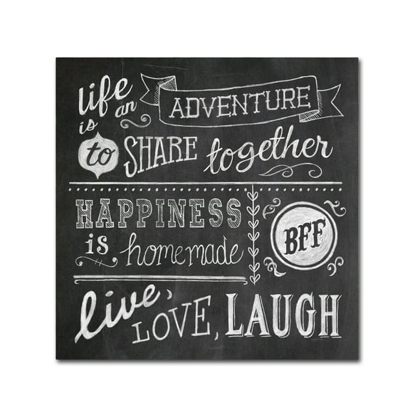 Trademark Fine Art 'Inspiration Chalkboard II' Canvas Art by Mary Urban