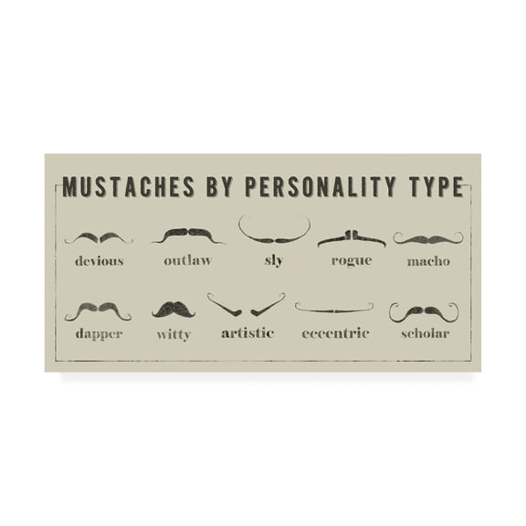 Trademark Fine Art 'Mustaches Personalities' Canvas Art by Jason Johnson