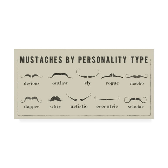 Trademark Fine Art 'Mustaches Personalities' Canvas Art by Jason Johnson