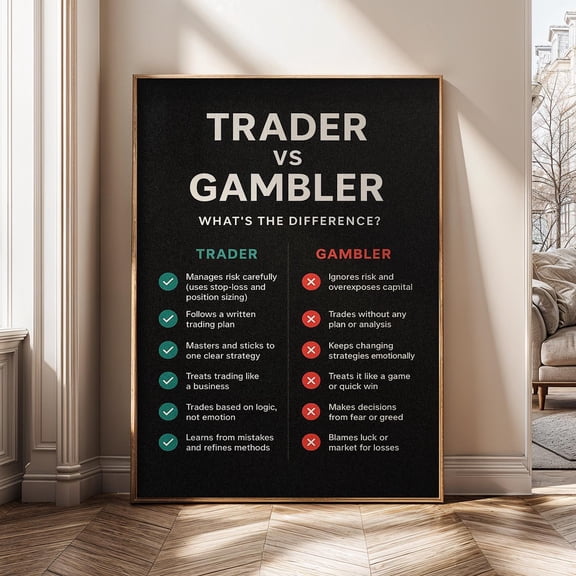 Trader Vs Gambler Trading Mindset Risk Management Chart Stock Market Day Trader Art Sh60 Decorative Wall Poster , Poster Print Only