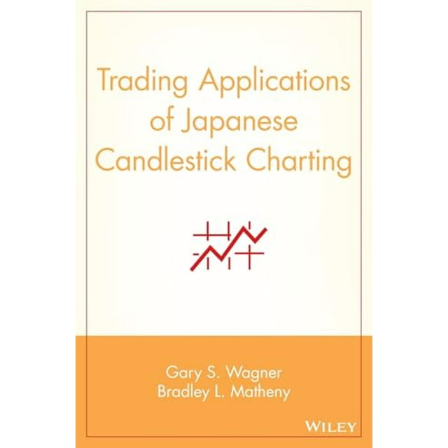 PreOwned Trading Applications of Japanese Candlestick Charting
