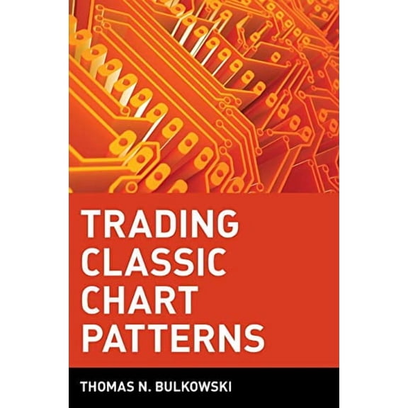 Trading Classic Chart Patterns