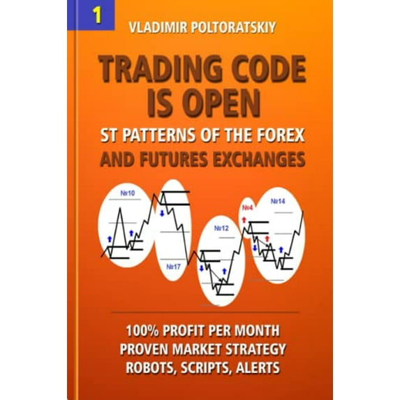 Pre-Owned Trading Code is Open: ST Patterns of the Forex and Futures Exchanges, 100% Profit per Month, Proven Market Strategy, Robots, Scripts, Alerts (Paperback) 1719837384 9781719837385
