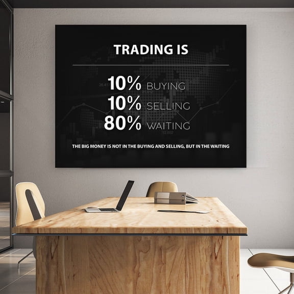 Trading Motivational Wall Art Office Decor Poster, Trader Room, Investor Art, Money Trade Stock Market Sign Home Decor UNFRAMED Poster, Wall Art for Decor, Present, 8x12