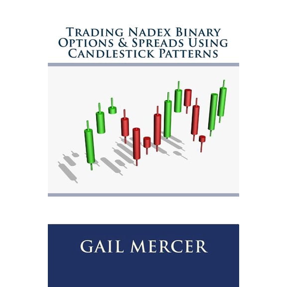 Trading Nadex Binary Options & Spreads Using Candlestick Patterns
