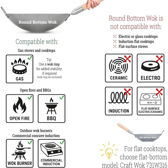 Traditional Hand Hammered Chinese Carbon Steel Wok with Wooden and Steel Helper Handle (14 Inch, Round Bottom Pow Wok Pan)