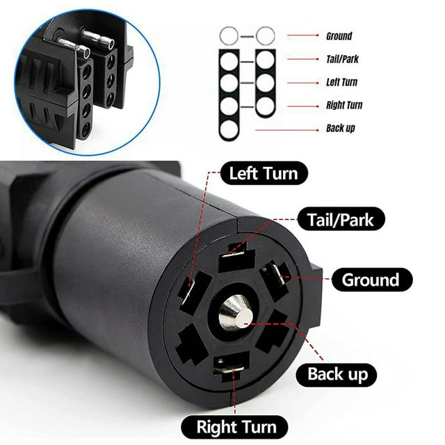 Trailer Light Adapter 7Pin Round to 4Pin 5Pin Flat Plug for RV