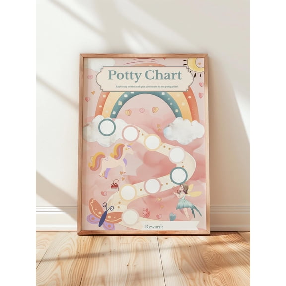 Training Chart Reward Chart Toddler Tracker Gentle Parenting Routine Chart Wall Art Home