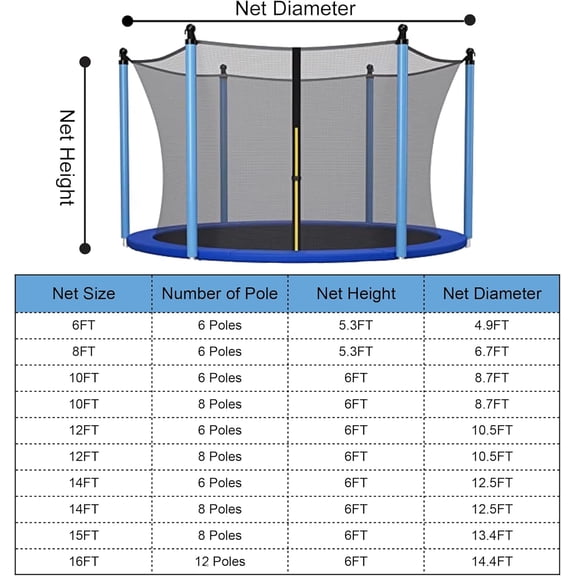 Trampoline Safety Net - 8FT-6Poles, Black
