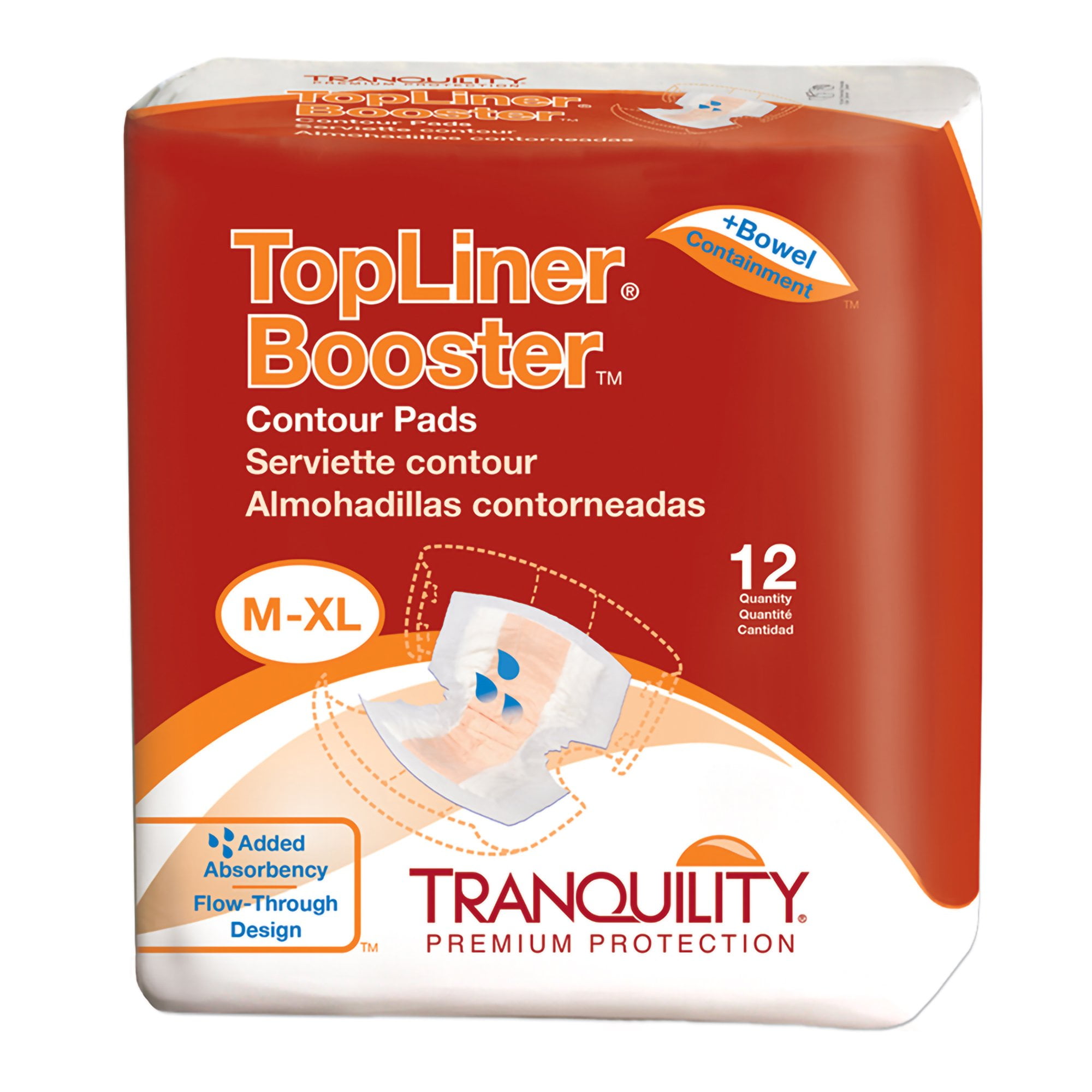What's the Difference Between Bladder Pads and Booster Pads? – Rely Medical  Supply, LLC