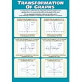 thumbnail image 1 of Transformation of Graphs Math Poster Math Middle & High School Classroom Decoration, 1 of 1