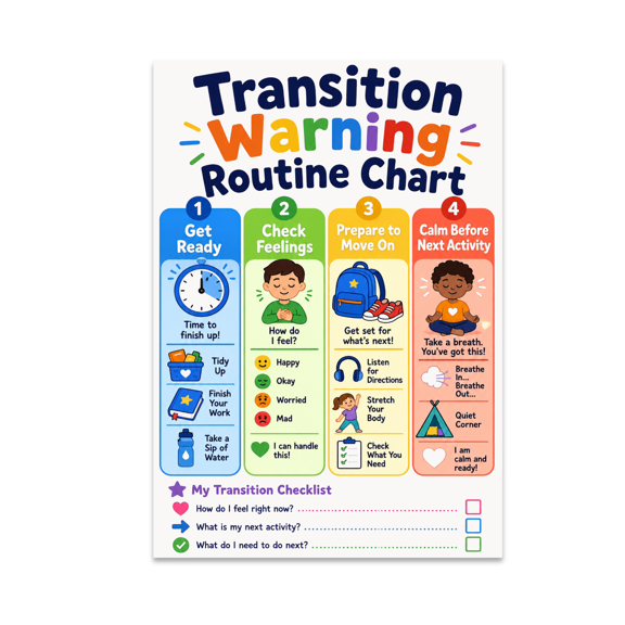Transition Warning Routine Chart for Kids - Homeschool Emotional Regulation - 13x19 Poster Print