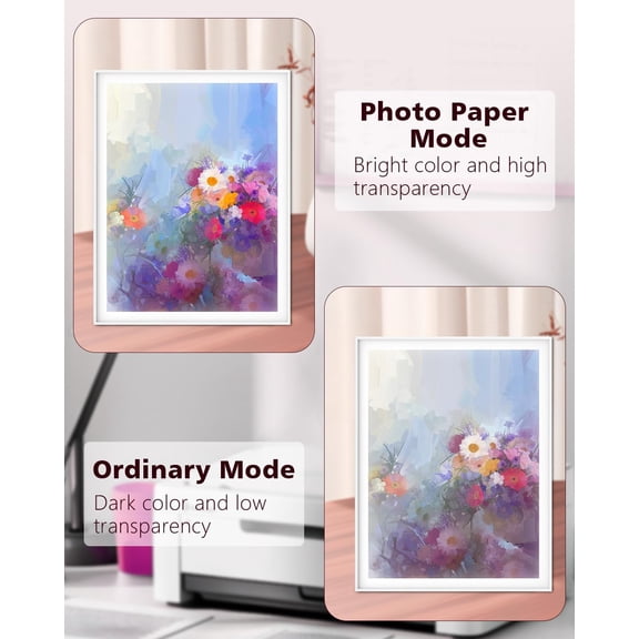 Transparency Film Paper Clear for Overhead Projector Transparencies and Inkjet Screen Prints 8.5 x 11,25sheets$$Office