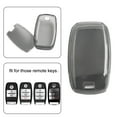 thumbnail image 1 of Transparent Key Case Cover Shell For Kia -Optima Sorento Sedona Carnival 2014-2022 Key Fob Case Cover For Kia Car Accessories, 1 of 8