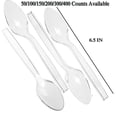 thumbnail image 1 of Transparent Plastic Spoons-heavyweight Disposable Spoons Clear Reusable Spoons | Heavy Duty Clear Disposable Spoon Tableware and Dinnerware, 1 of 8