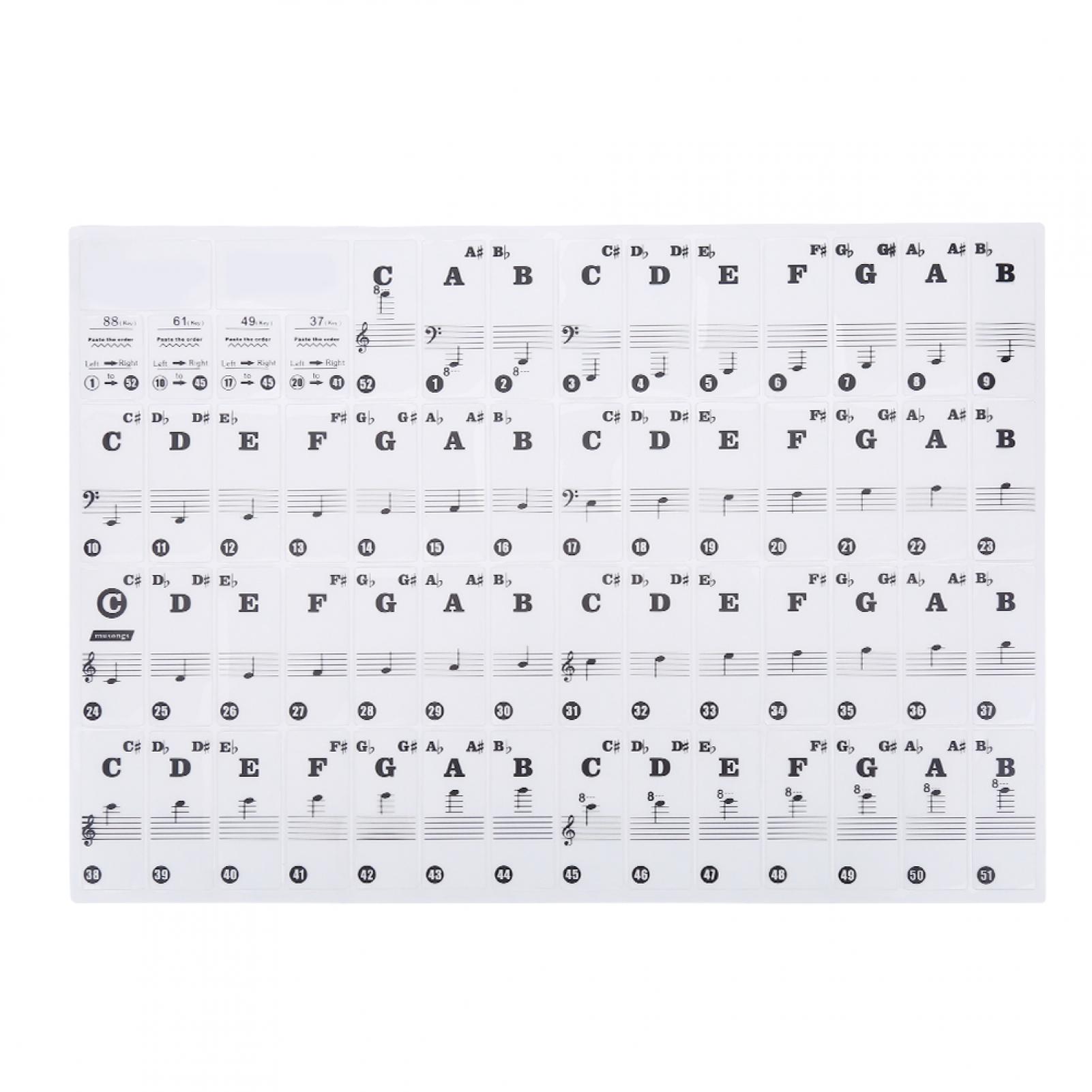 Transparent Removable Piano Key Board Sticker for 61/88 Key Electronic ...