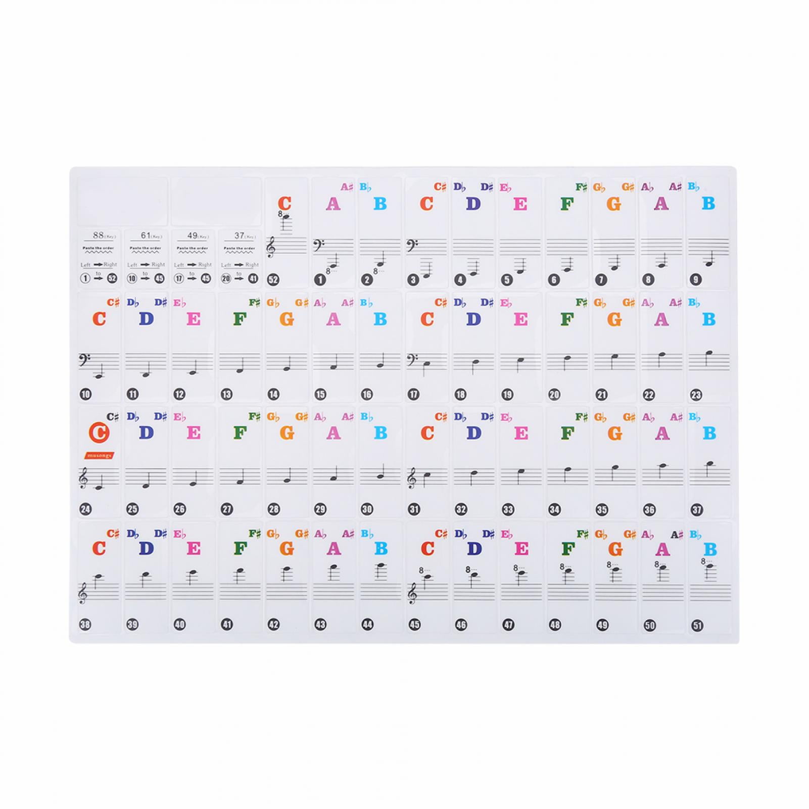 Transparent Removable Piano Key Board Sticker for 61/88 Key Electronic