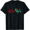 thumbnail image 1 of Transplant Recipient Heartbeat - Saved By An Organ Donor T-Shirt, 1 of 4
