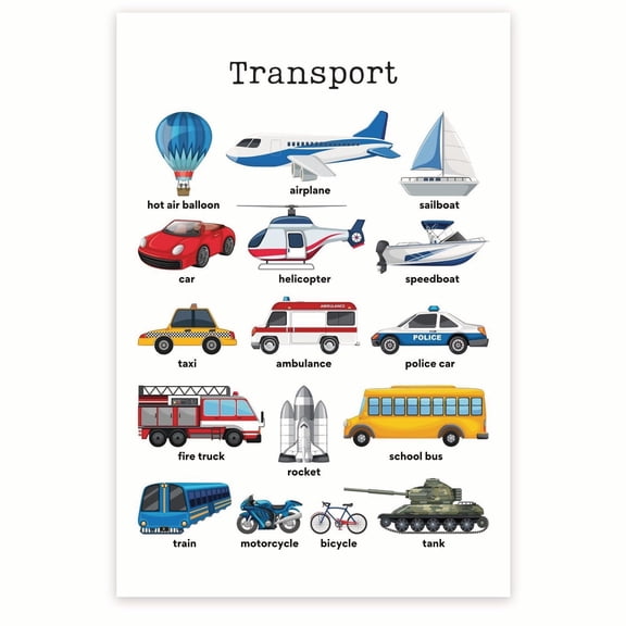 Transport Classroom Poster - Different Methods Of Transportation - Early Learning Resource - PreK Kindergarten Poster Poster