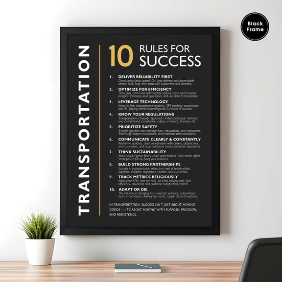 Transportation Rules For Success Wall Art Print, Unframed Paper Poster 8x10in