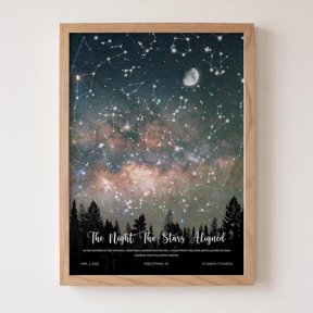 Travel Map Location Keepsake Minimal Typography Storybook Poster