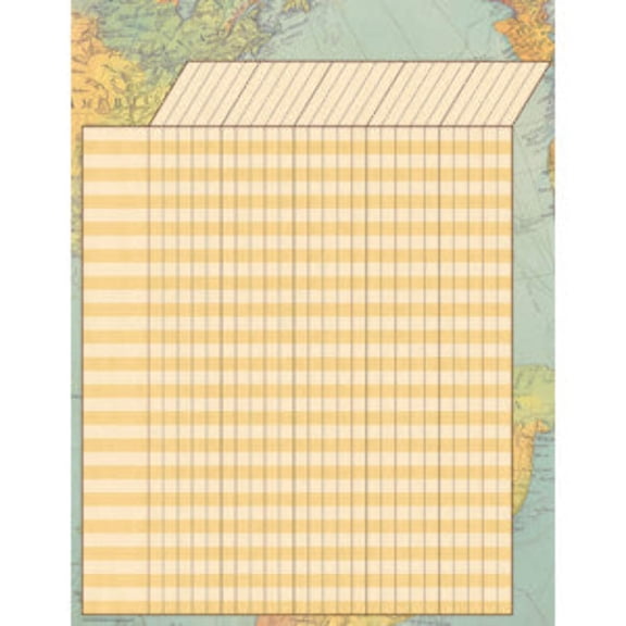 Travel the Map Incentive Chart 17x22 [TCR7964]