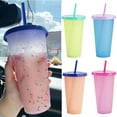 thumbnail image 1 of Travelwant 700ml Tumbler with Straw and Lid,Water Bottle Iced Coffee Travel Mug Cup Color Changing Cups, Reusable Plastic Cold Drink Cups BPA Free Adult Kids Summer Coffee Tumblers Party Cup, 1 of 7