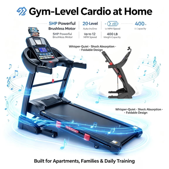 Treadmill for Home with 20% Auto Incline -12MPH Max Speed, Large LED Touchscreen, 300LBS Capacity, Bluetooth Speaker, 5HP Home Office Treadmills for Running Jogging Walking