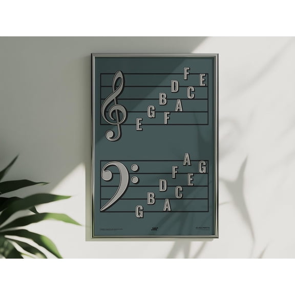 Treble Clef Bass Clef Note Names Music Education Print Blue