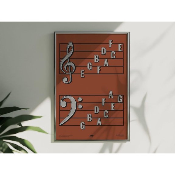 Treble Clef Bass Clef Note Names Music Education Print Red