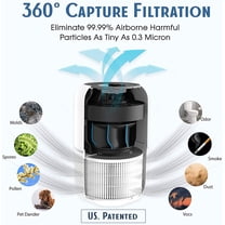 Tredy HEPA Air Purifier for Home 200 Sq.ft Large Room with Air Quality Sensor, Filters The Air, Removes Allergies/Molds/Dust/Smoke/Odor/Pollen/Pets Dander and Other Particles