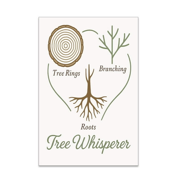 Tree Ring And Roots Diagram Wall Art - Nature Lovers - 13x19 Poster ...