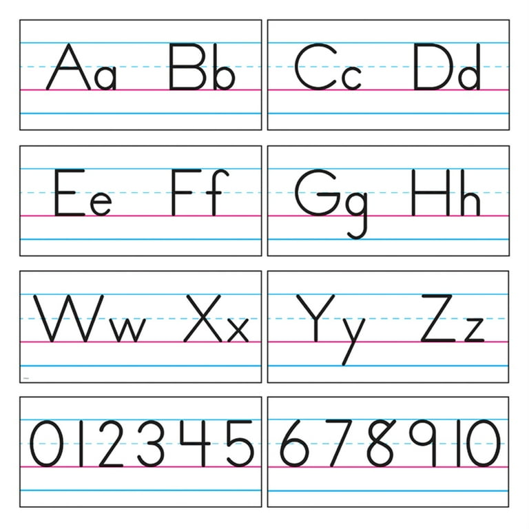 Trend Basic Alphabet Bulletin Board Set - Learning Theme/Subject - 7 x Letter, 1 x Numbers Shape - Reusable, Durable - Multicolor - 1 / Pack Trend Basic Alphabet Bulletin Board Set - Learning Theme/Subject - 7 x Letter, 1 x Numbers Shape - Reusable, Durable - Multicolor - 1 / Pack