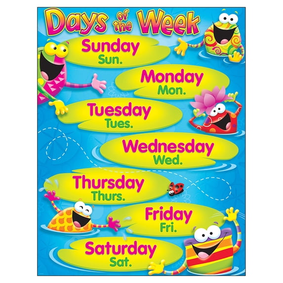 Days of the Week (Frog-tastic!™)