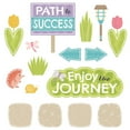 thumbnail image 1 of TREND Stepping Stones Learning Set, Bulletin Board Set, 1 of 3