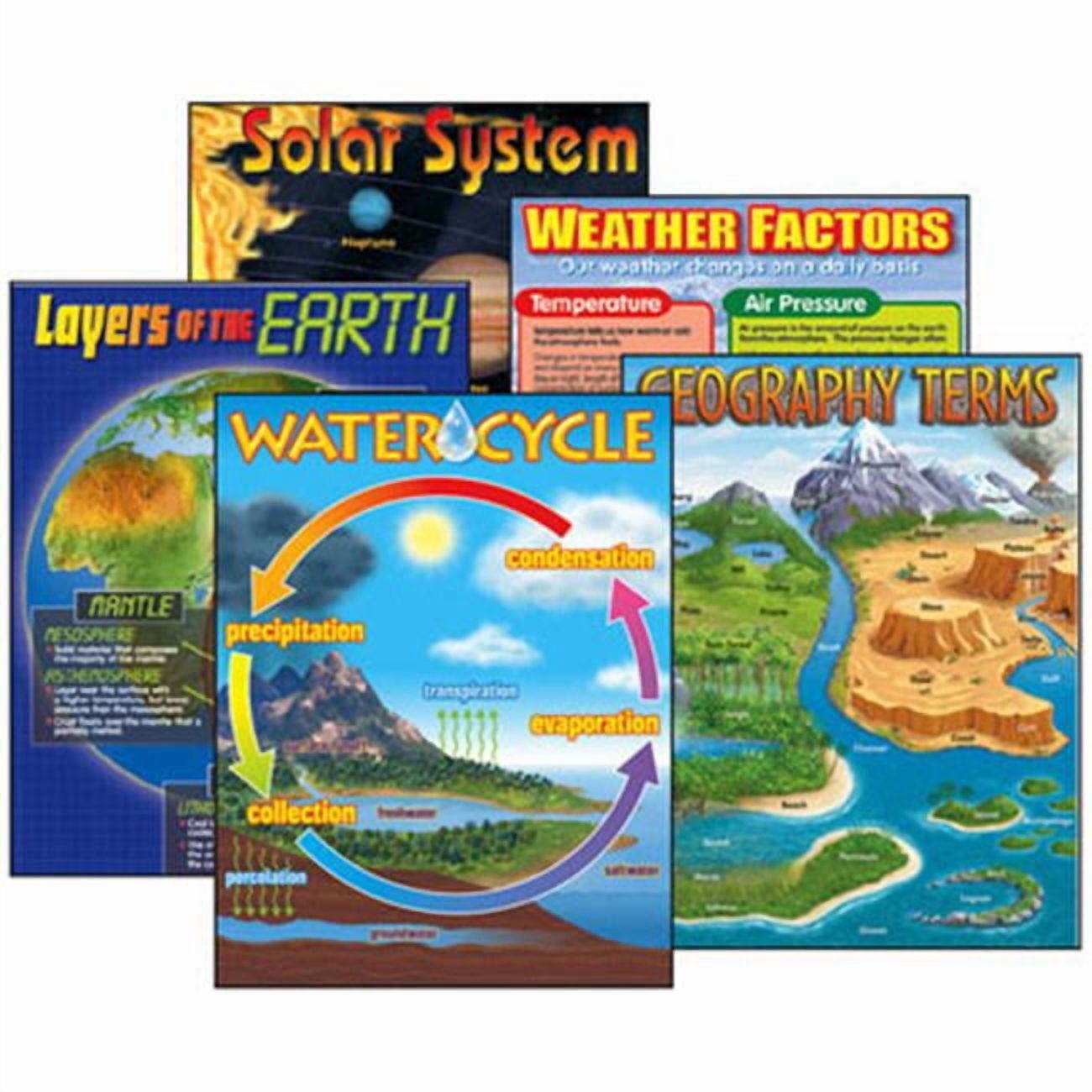 Trend Enterprises Combo Packs Earth Scienceincludes T-38057 T38058 T38087 T38118 And T381