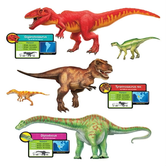 Trend Enterprises Discovering Dinosaurs Bulletin Board Set