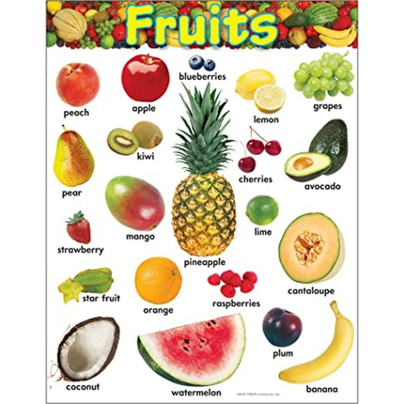 Fruits Learning Chart, 17" x 22"
