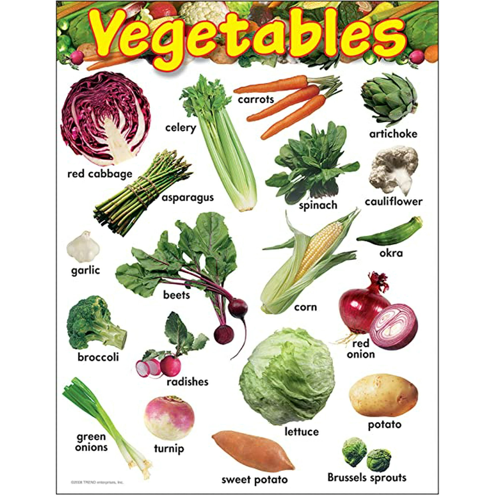 fruits and vegetables list for kids