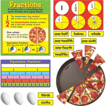 Trend Fraction Action Bulletin Board Set, 1 / Set (Quantity)