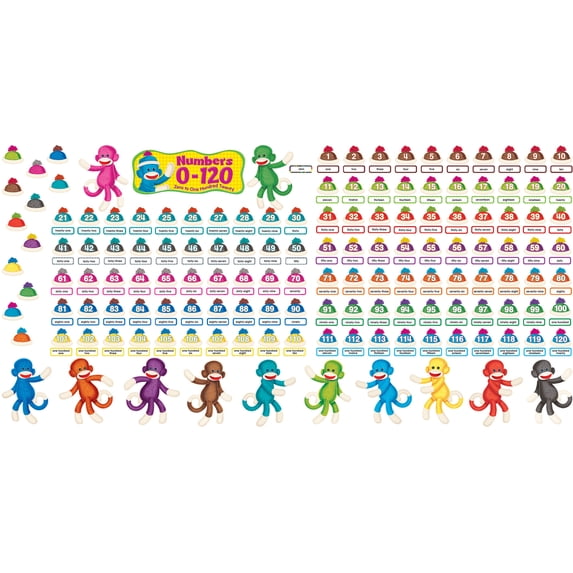 Trend, TEPT8298, Sock Monkeys Collection Bulletin Board Numbers Set, 266 / Set, Multi