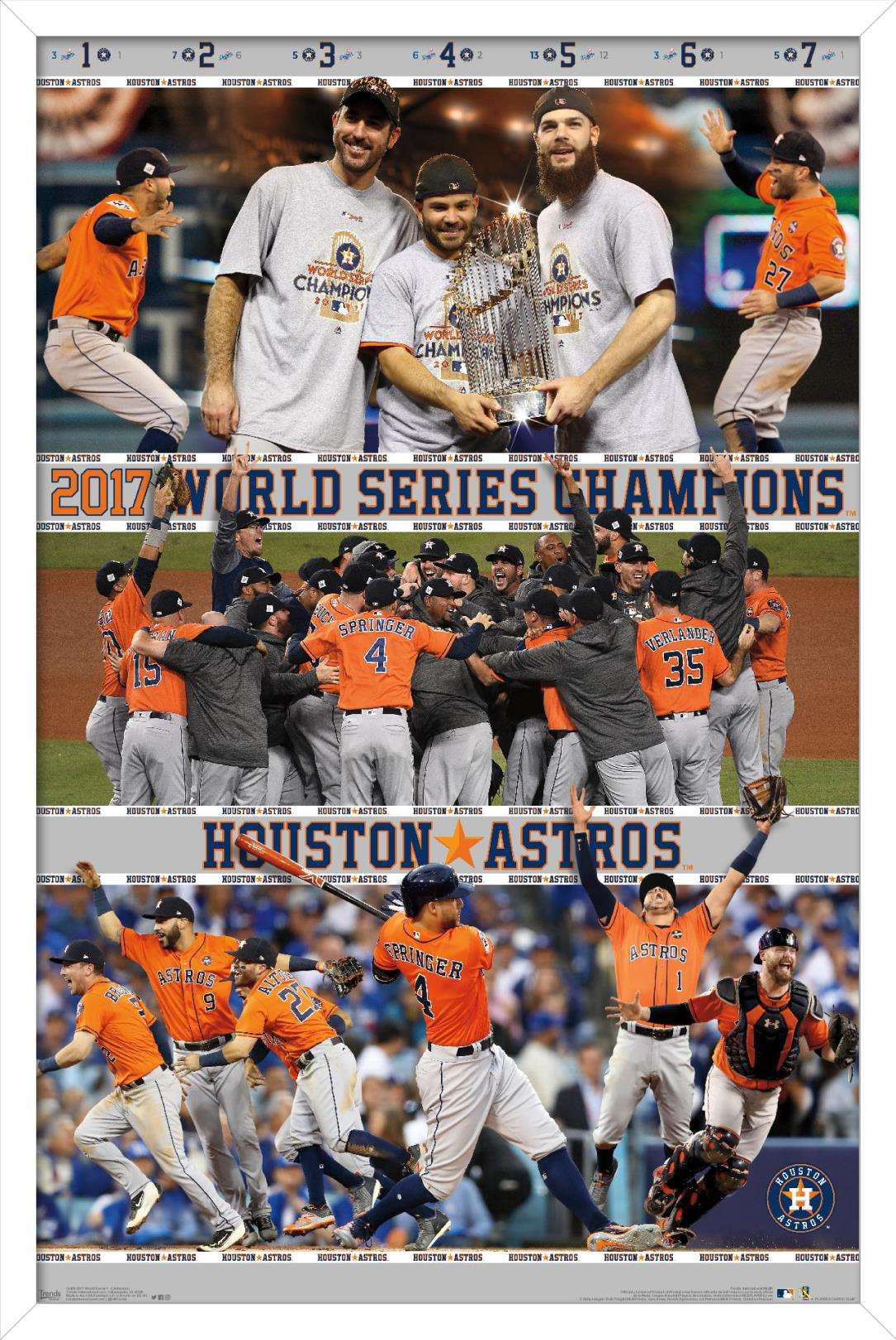 Houston Astros Poster 2017 World Series Championship Poster