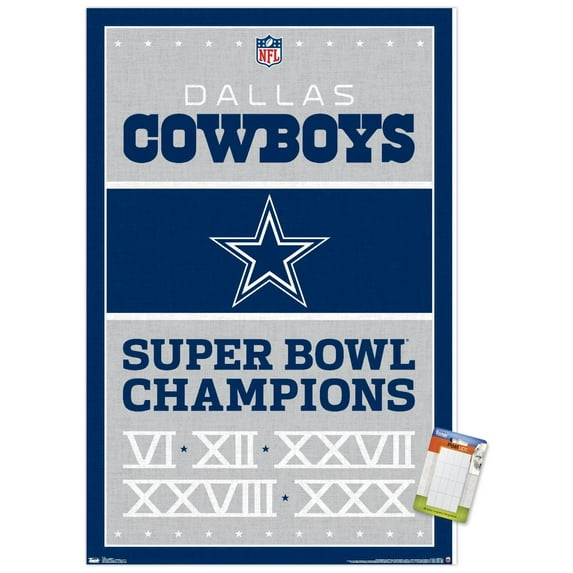 Trends International Sports Dallas Cowboys Poster